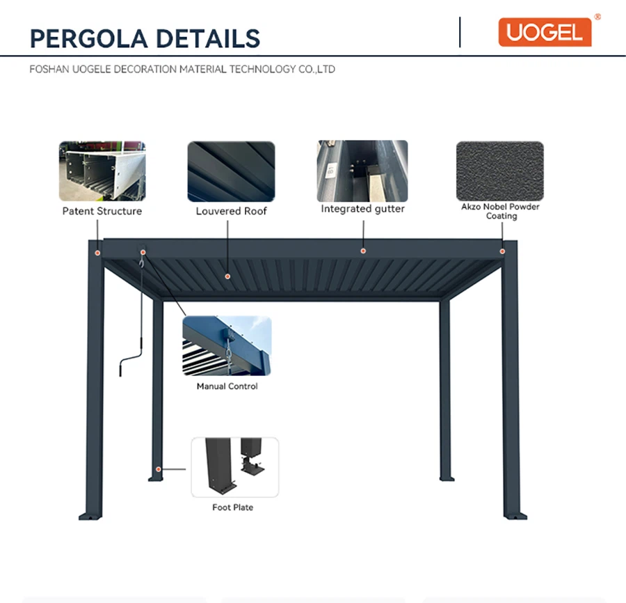 UOGEL PERGOLA-M2-S-a1 UOGEL PERGOLA-M2-S-a1
